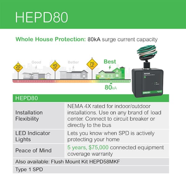 Square D - 80kA Universal Whole Home Surge Protection Device HEPD80