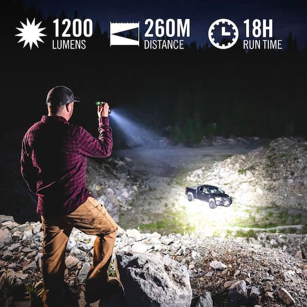 GX20 1200 Lumen Alkaline Battery Powered LED Flashlight