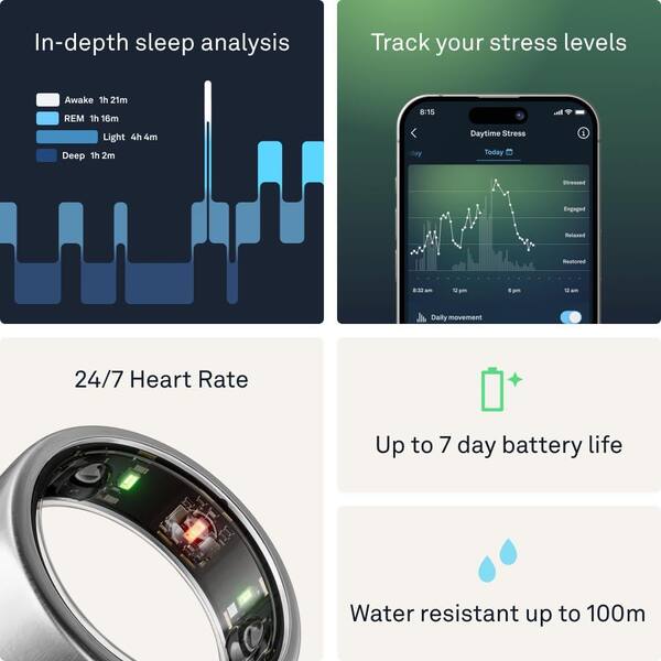 Amazon.com: Oura Ring Gen3 Horizon - Brushed Titanium - Size 10 - Smart Ring  - Size First with Oura Ring Gen3 Sizing Kit - Sleep Tracking Wearable -  Heart Rate - Fitness Tracker - 5-7 Days Battery Life : Electronics