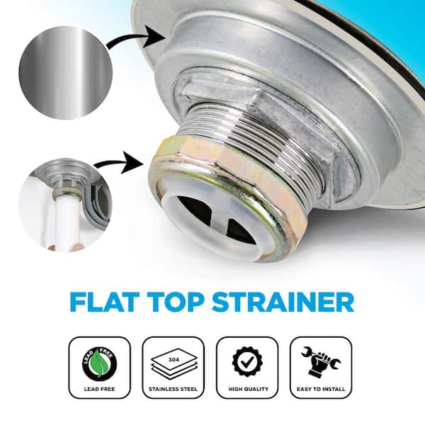 https://images.thdstatic.com/productImages/516891c3-fff4-4944-952d-fa976ee059f9/svn/chrome-the-plumber-s-choice-sink-strainers-017581-c3_600.jpg