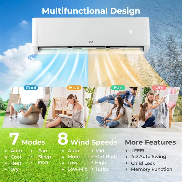 36K BTU 2 Zone 12K 18K BTU 21.5 SEER2 Mini Split Air Conditioner Work with Alexa