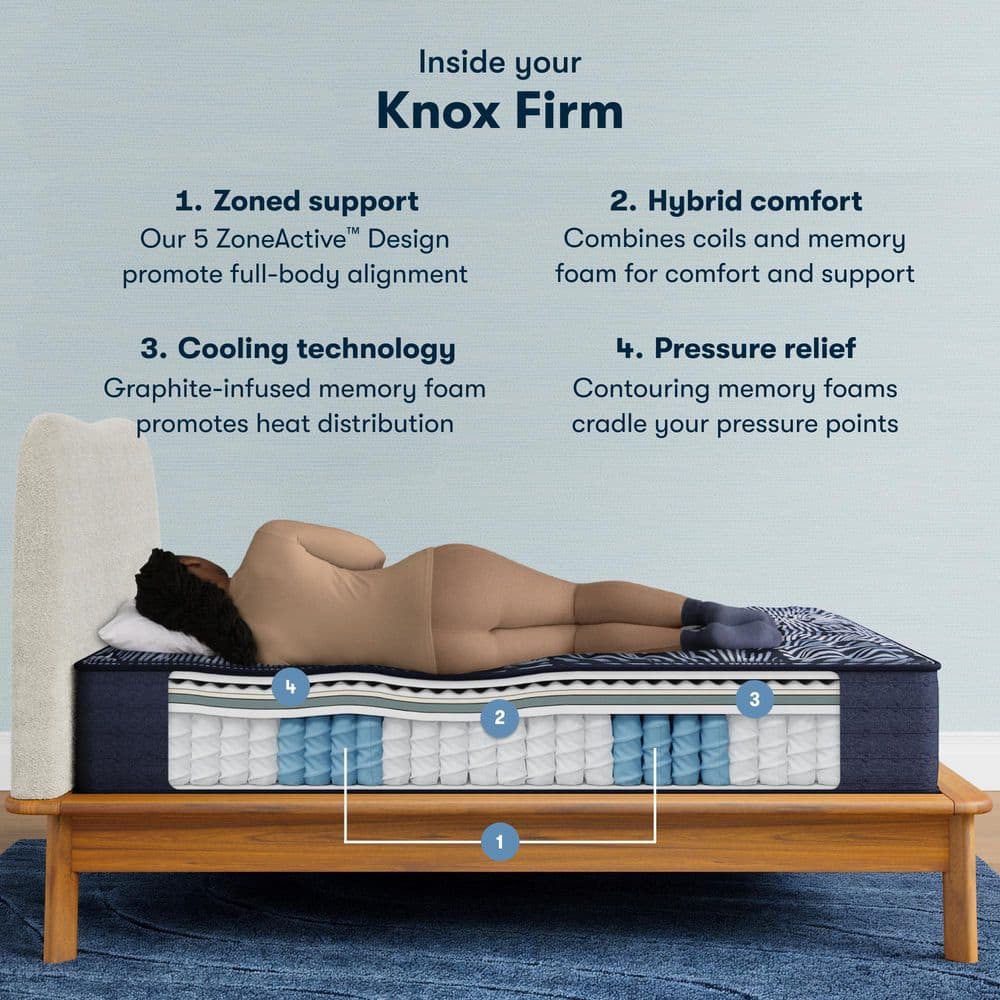 Full 13.5" Gel Memory Foam Innerspring Hybrid Mattress