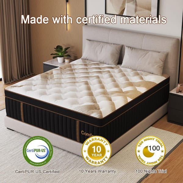 Skyhedon Twin Size Medium Firm Hybrid Cooling Gel Memory Foam