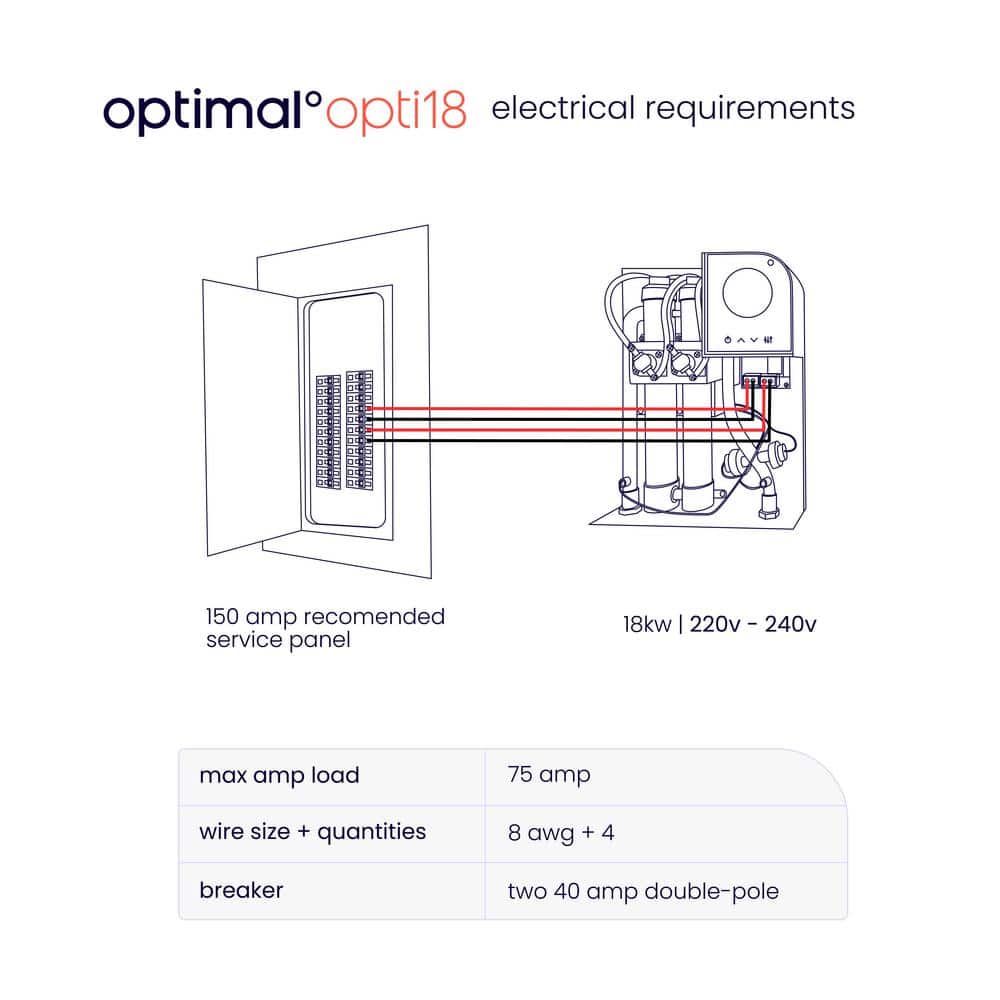 Optimal 18kW White Electric Tankless Water Heater