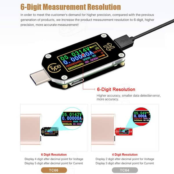 2 in 1 Type C USB Tester Color Screen LCD Digital Multimeter, USB C Voltage  Current Voltmeter Amp Volt Ammeter Detector USB Cable Charger Indicator