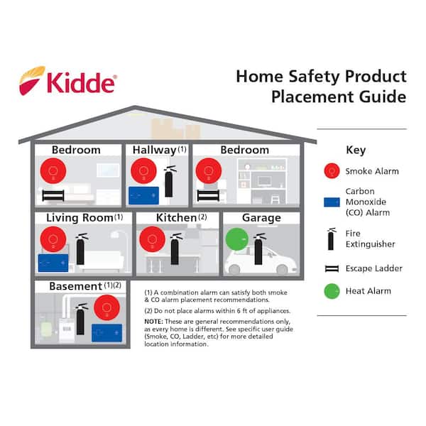 Kidde Code One Portable Smoke Detector Ionization Sensor Battery Operated 6 Pack 