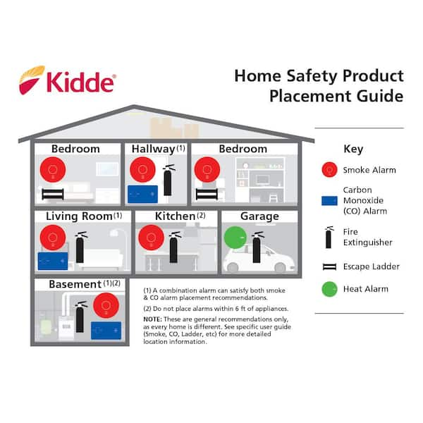 Kidde s1816 smoke alarm manual