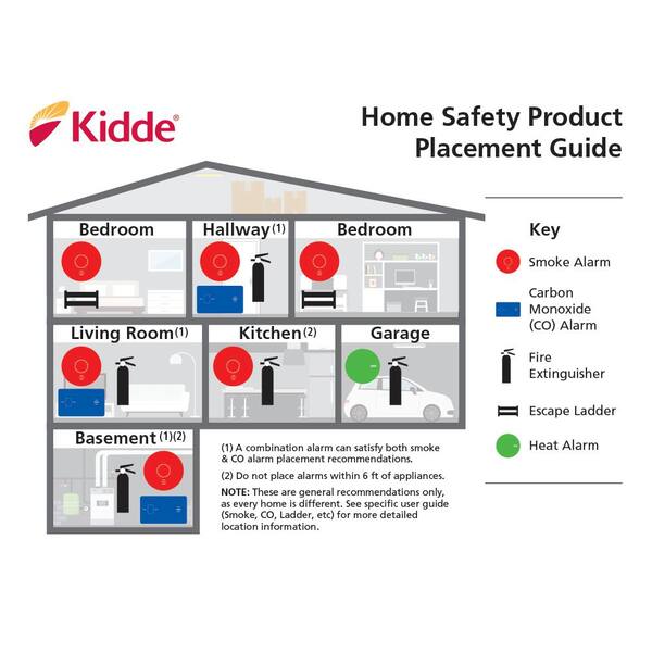 Kidde P3010K-CO Battery-Operated Combination Carbon Monoxide Smoke Alarm 6 pack 