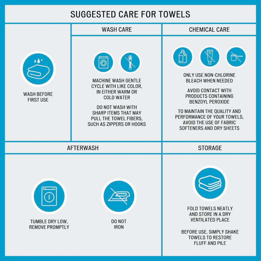 Light Blue Turkish Cotton 6-Piece Bath Towel Set