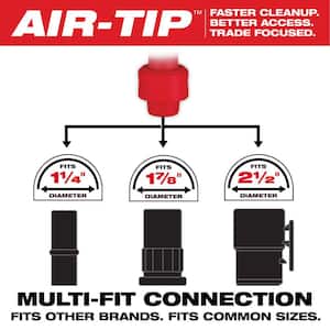 AIR-TIP 1-1/4 in. - 2-1/2 in. Conduit Line Puller Attachment and 2-IN-1 Utility Brush For Wet/Dry Shop Vacuums (4-Piece)