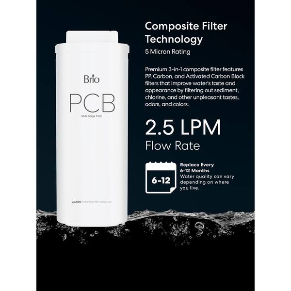 Brio 3-Stage Water Filter Replacement (2-Pack) - Compatible With TROE600PRISM Under-Sink System