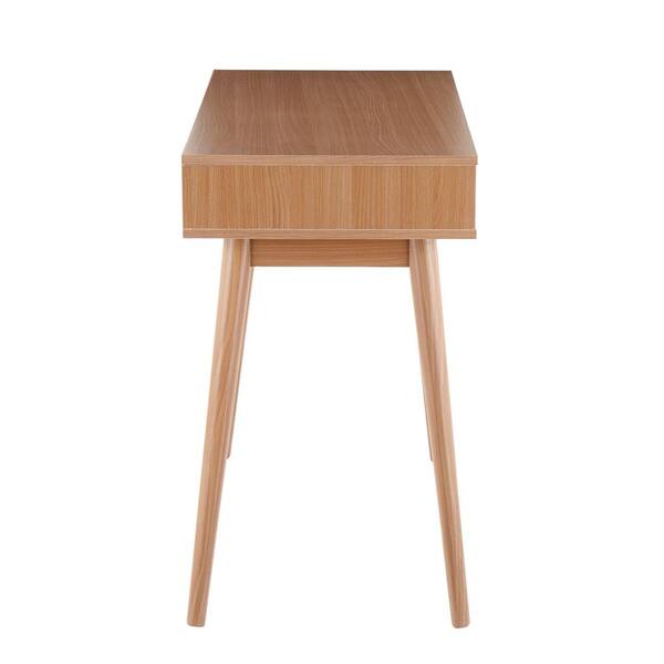 https://images.thdstatic.com/productImages/51b12ec2-f0fa-42e1-a2d5-9095ae033189/svn/natural-white-wood-lumisource-writing-desks-ofd-pebble-naw-e1_600.jpg