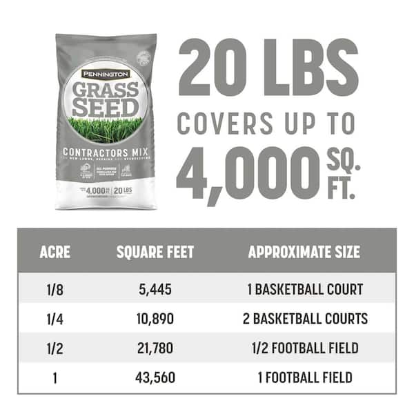 Grass fed様 リクエスト 2点 まとめ商品 Pennington Contractor's Mix Central 2-Pack 80-lb Mixture