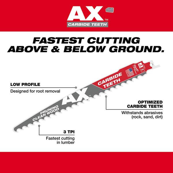 Milwaukee 12 in. 3 TPI Pruning Carbide 