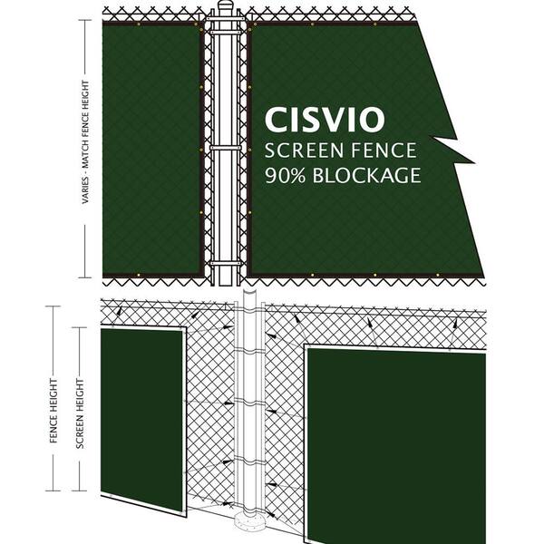 Cisvio 6 ft. x 50 ft. Privacy Screen Fence Heavy-Duty Protective Covering Mesh  Fencing for Patio Lawn Garden Balcony Dark Green 2-CVFR065050 - The Home  Depot