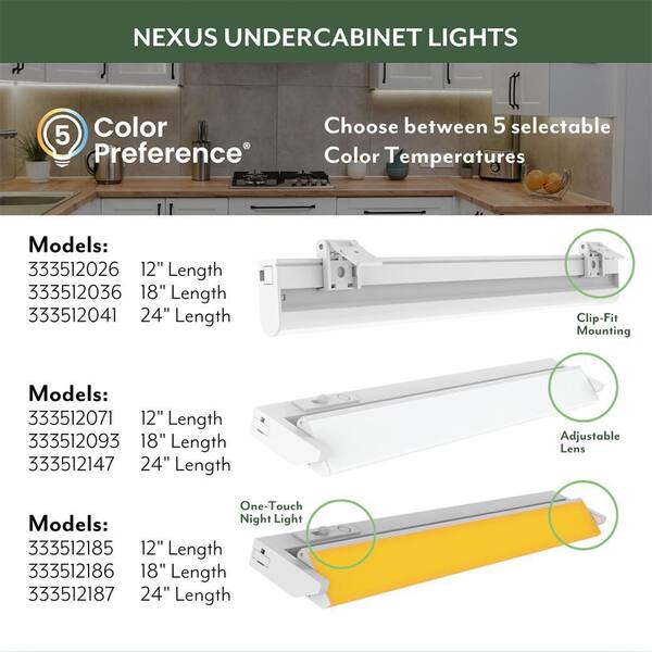 NiTEC Lite-Bar Q12 LED　中古品　2本セット ETI LIGHTING NEXUS 12 in. Plug-in Adjustable Lens White Integrated