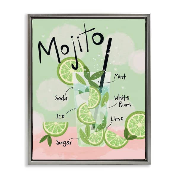 Stupell Industries Mojito Cocktail Recipe by Lisa Perry Whitebutton Gray Floater Frame Food Graphic Art Print 21 in. x 17 in.