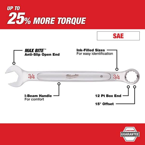 thumbnail image 2 of Mark1 11-Piece SAE Combination Wrench Set – Standard Non-Ratcheting, Forged Steel 2 of 4