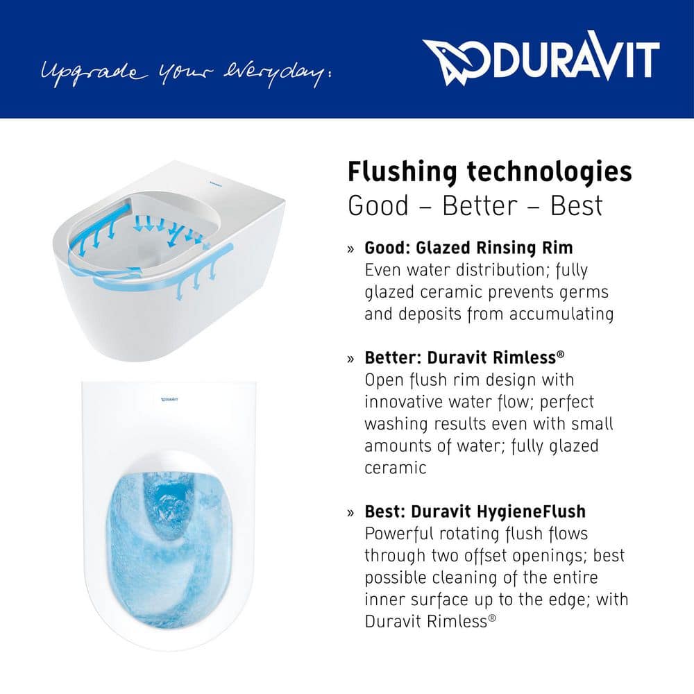 Happy D.2 Elongated One-Piece Dual Flush Toilet in White