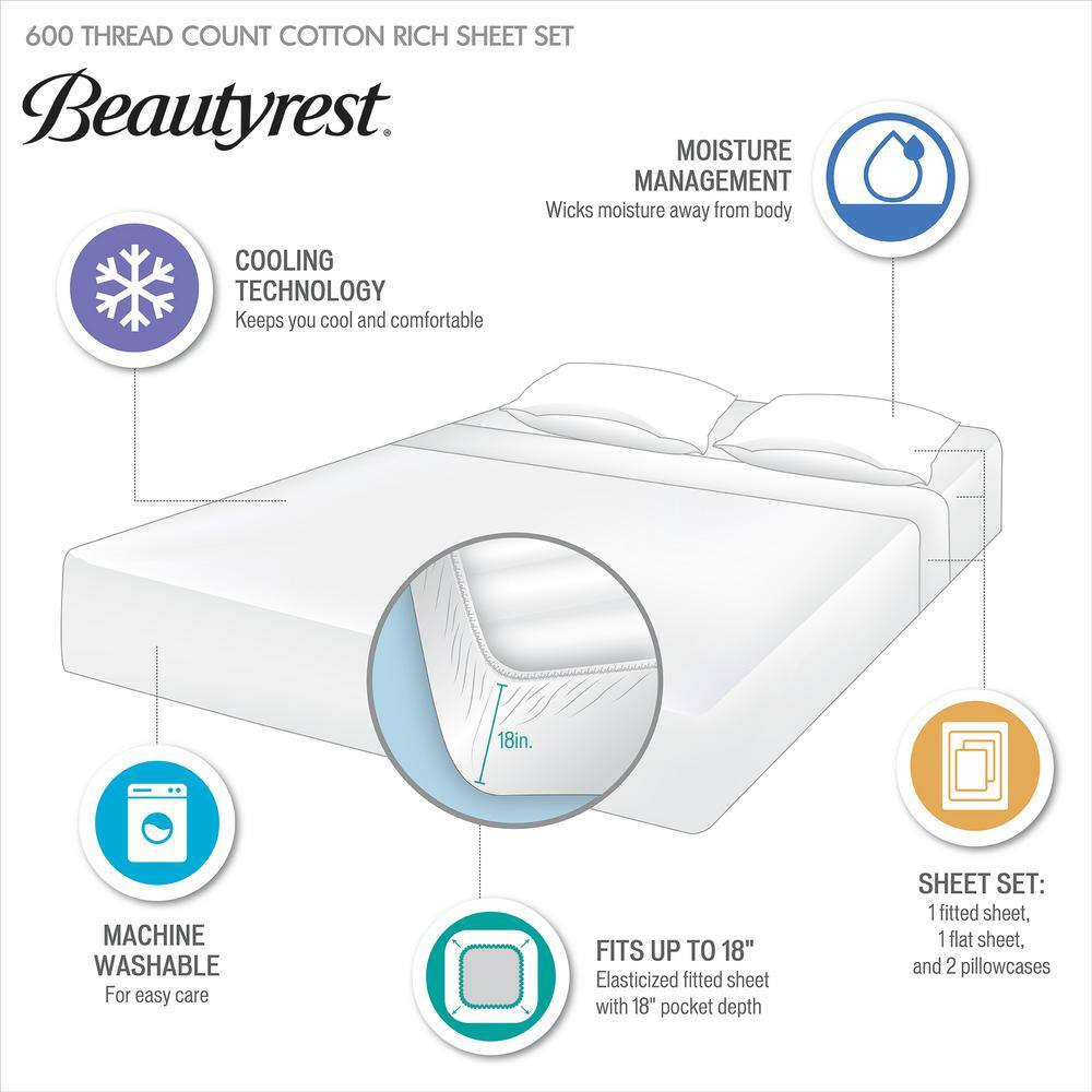 Full Blue Cotton Polyester Cooling Sheet Set with Pillow Covers