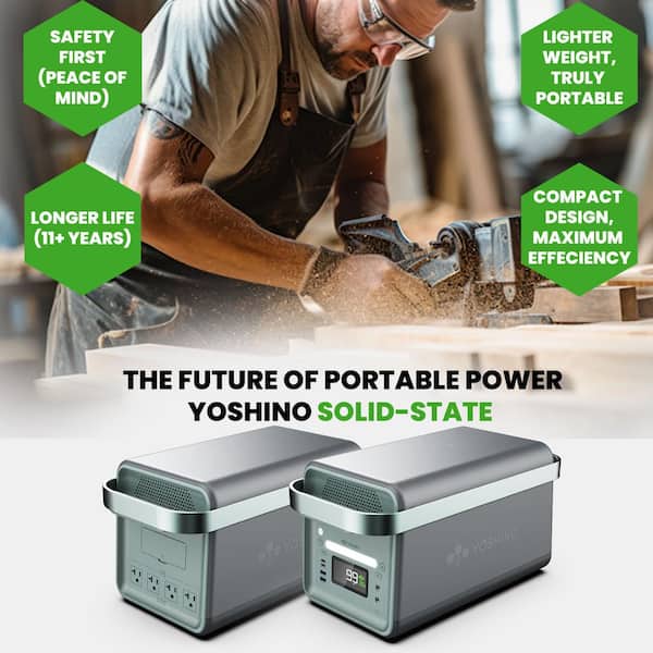 Solid-State Portable Power Station, 2,000W /3,000W Peak, Push-Button Start Battery Generator, for Home, Camping, RV