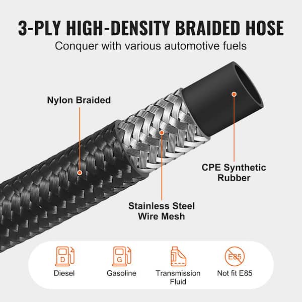 RENO 10AN Fuel Line Kit – 20ft Braided Hose With Fittings, For Fuel, Oil, Coolant Lines (Not For E85) - View #2