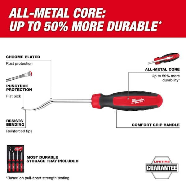 Milwaukee - Mechanics Tool Set (191-Piece)