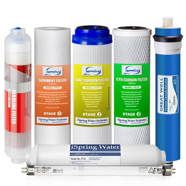 https://images.thdstatic.com/productImages/521f282c-29ac-4e17-8b48-c43f0b6a9437/svn/ispring-reverse-osmosis-filter-replacements-f7ku100-64_600.jpg