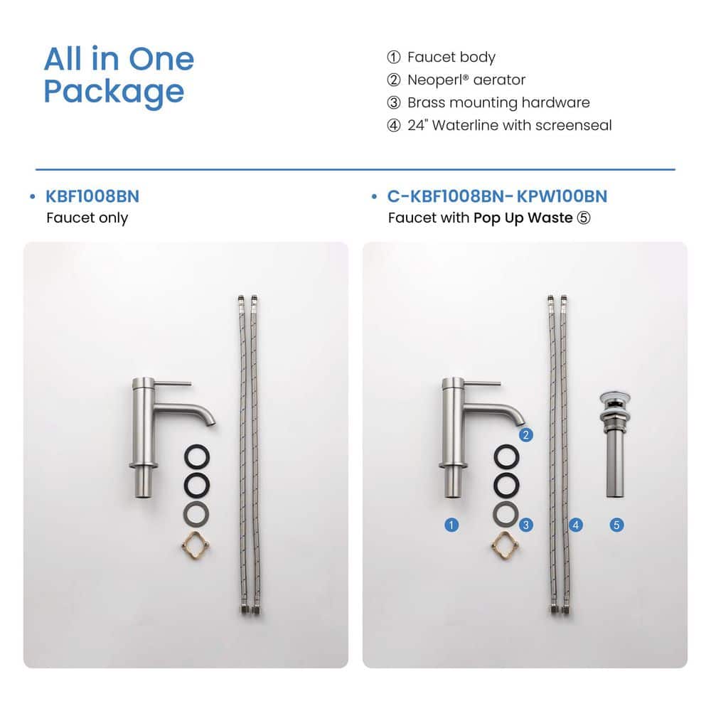 ErgoFlow Brushed Nickel Single-Handle Bathroom Faucet