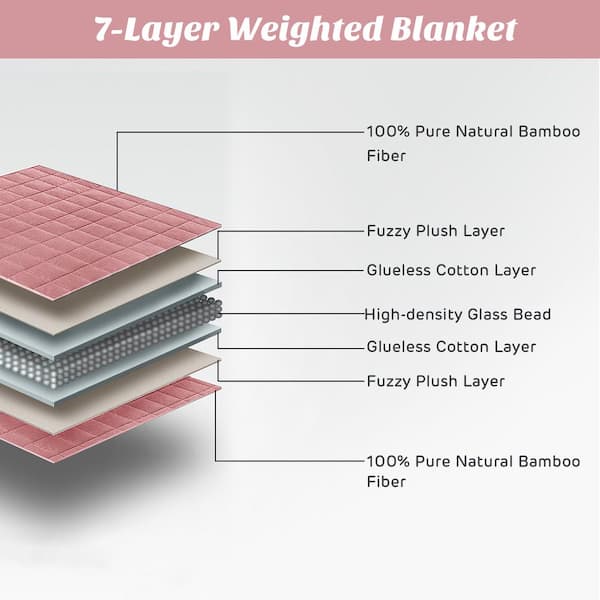 Costway Pink Soft Fabric Breathable 60 in. x 80 in. 20 lbs. Heavy Weighted Blanket