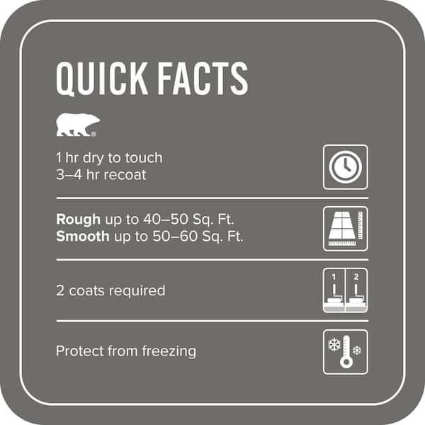 1 Gal. Gray Granite Grip Decorative Flat Interior/Exterior Concrete Floor Coating