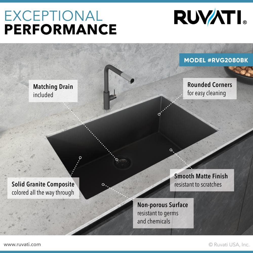 Midnight Black Granite Composite Undermount Single Bowl Kitchen Sink