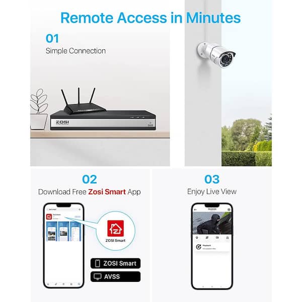 ZOSI 16-Channel 1080p 4TB Hard Drive DVR Security Camera System
