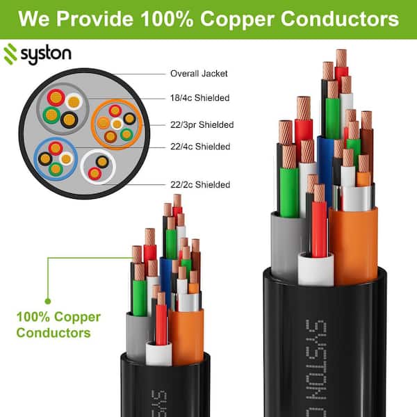 250 ft. Black Access Control Composite Wire: 18/4+22/3pr OAS+22/2+22/4, Copper, Lock Power, Card Reader, Request to Exit