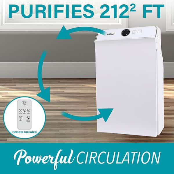 https://images.thdstatic.com/productImages/5259ad58-681d-4eeb-8344-6d109c8dcbcc/svn/whites-brentwood-personal-air-purifiers-985117033m-fa_600.jpg