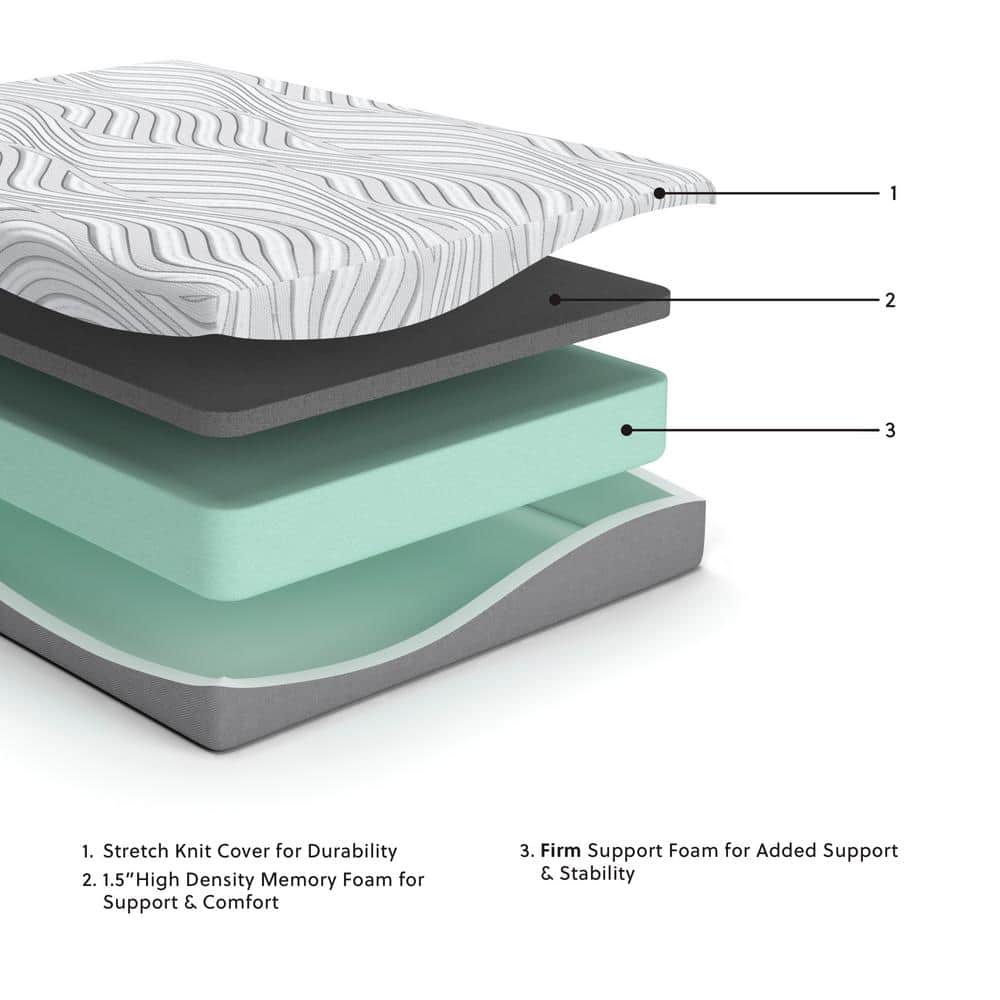California King 10'' White Memory Foam Adjustable Bed Mattress