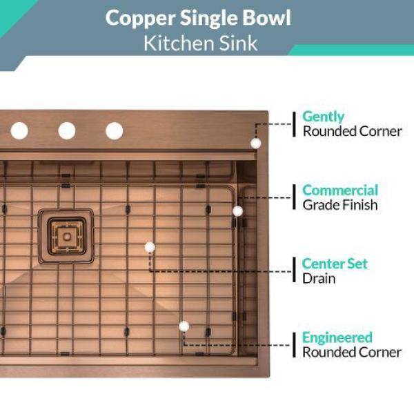 Copper Cooling Rack, 20x16 - Duluth Kitchen Co