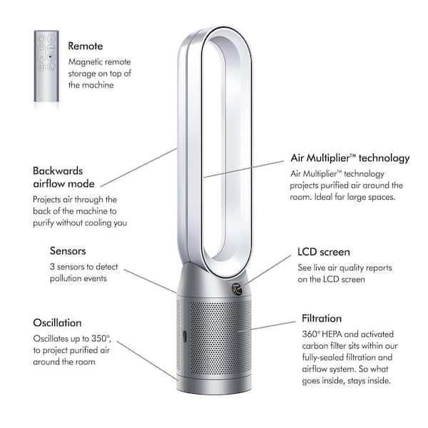 dyson tp07