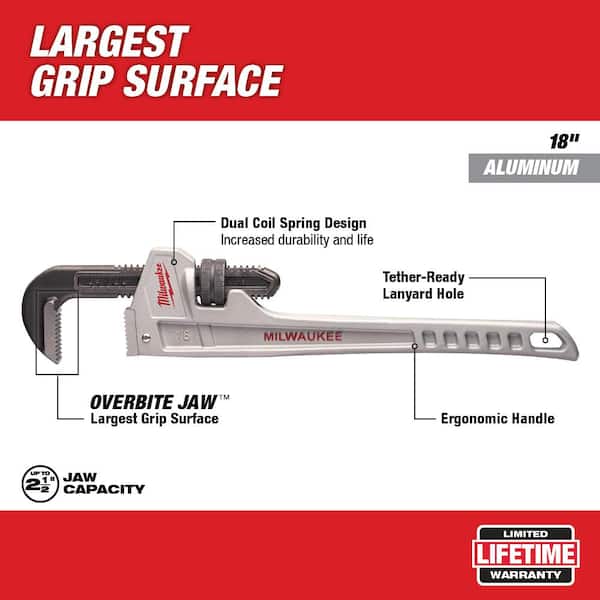 18 in. and 12 in. Aluminum Pipe Wrench Set (2-Piece)