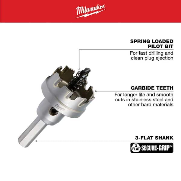 Milwaukee Carbide Hole Cutter Kit (8-Piece) 49-22-8620 - The Home