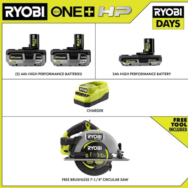 ONE+ 18V HIGH PERFORMANCE Kit w/ (2) 4.0 Ah Batteries, 2.0 Ah Battery, Charger, & FREE ONE+ Brushless Circular Saw