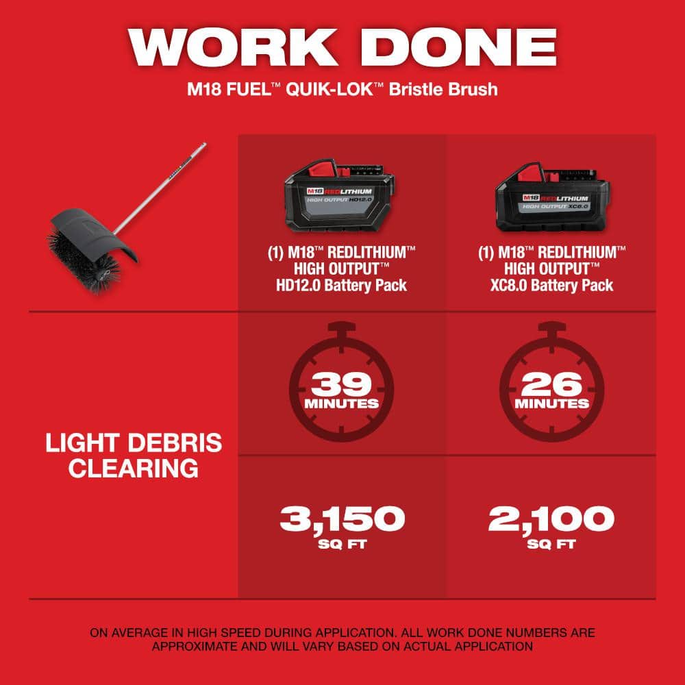 Milwaukee M18 Fuel QUIK-LOK Bristle Brush Attachment 23.5 Inch