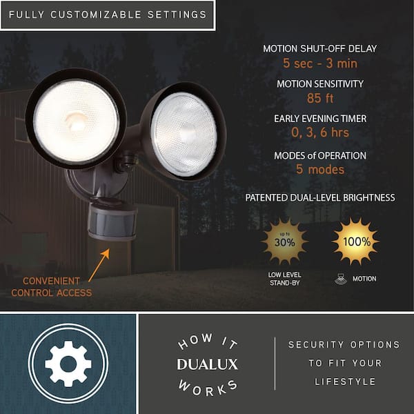 VAXCEL Bronze Motion Sensor Dusk to Dawn Outdoor Security Flood