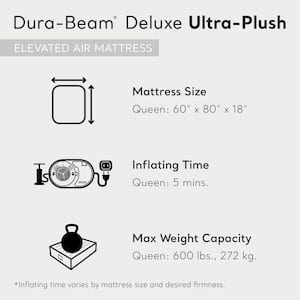 Queen Dura Beam Deluxe Airbed with Built in Pump & Ultra Plush Headboard