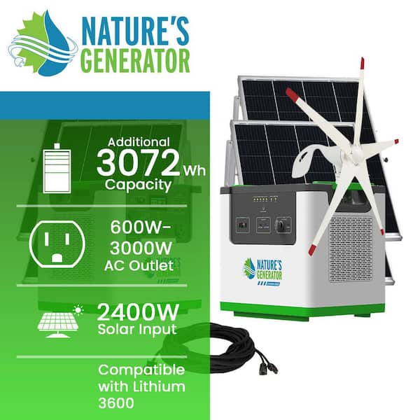 Lithium 3600W Cont / 7200W Peak Push Button Start Solar Gen with 3600W Lithium Pod, 4 100W Panels and 150W Wind Turbine