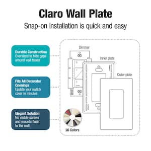 Claro 1 Gang Wall Plate for Decorator/Rocker Switches, Gloss, White (CW-1-WH) (1-Pack)