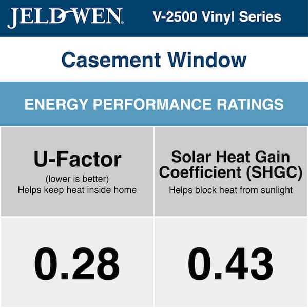 V-4500 Series 29.5 in. x 47.5 in. Double Pane Right-Hand Casement Vinyl LowE White NailFin Frame New Construction Window