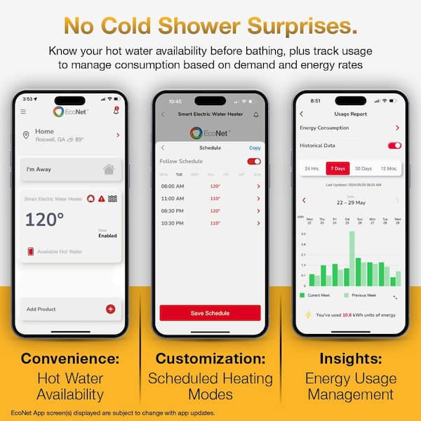 Rheem - Gladiator 50 Gal. Medium 12-Year 5500-Watt Double Element Smart Electric Water Heater w/ Leak Detection and Auto Shutoff