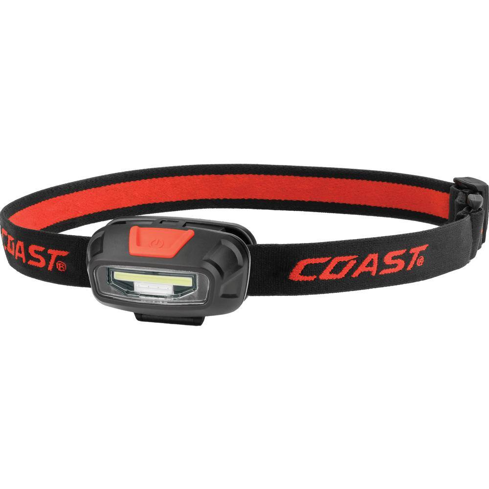 headlamps