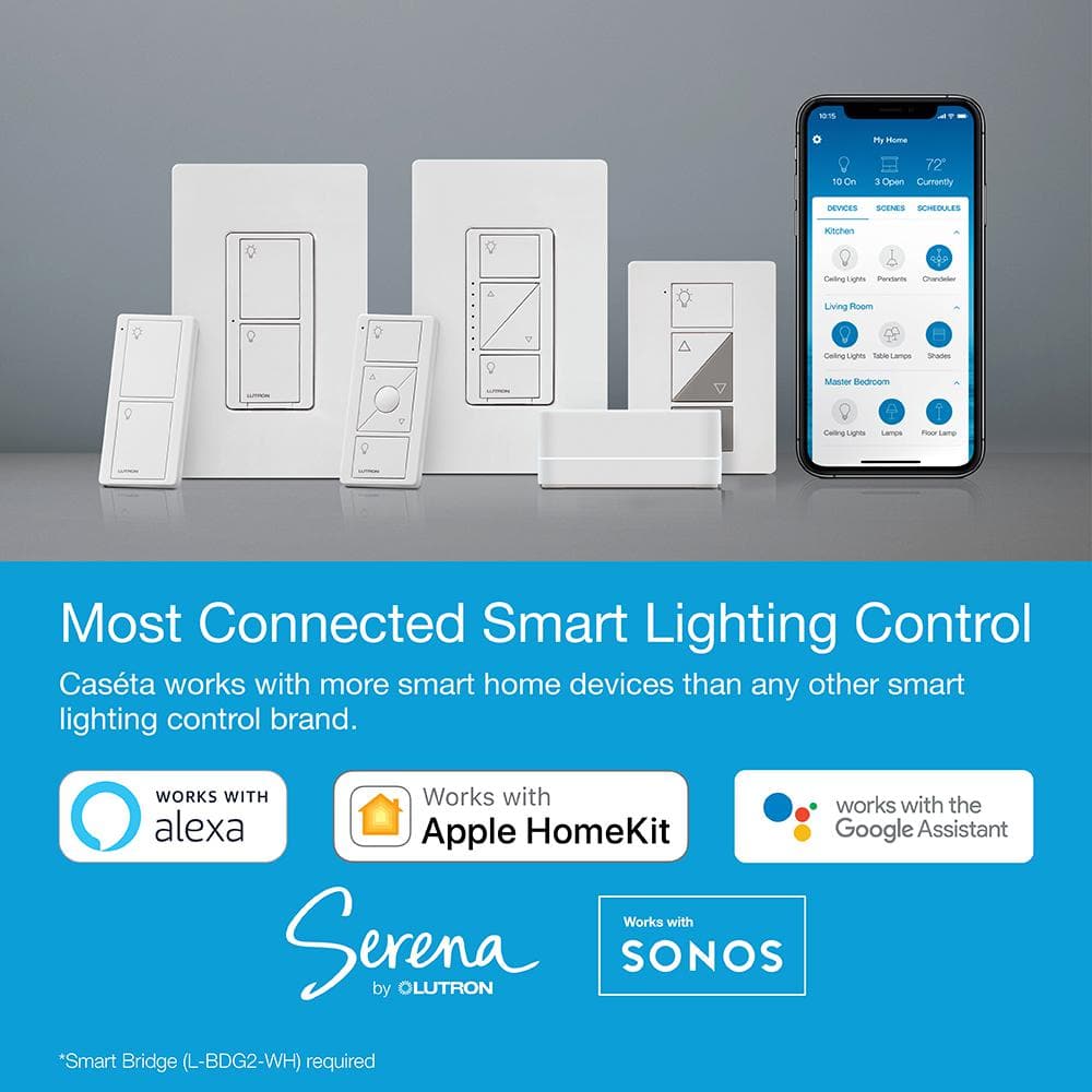Caseta White Wireless Vacancy Motion Sensor with Auto Off